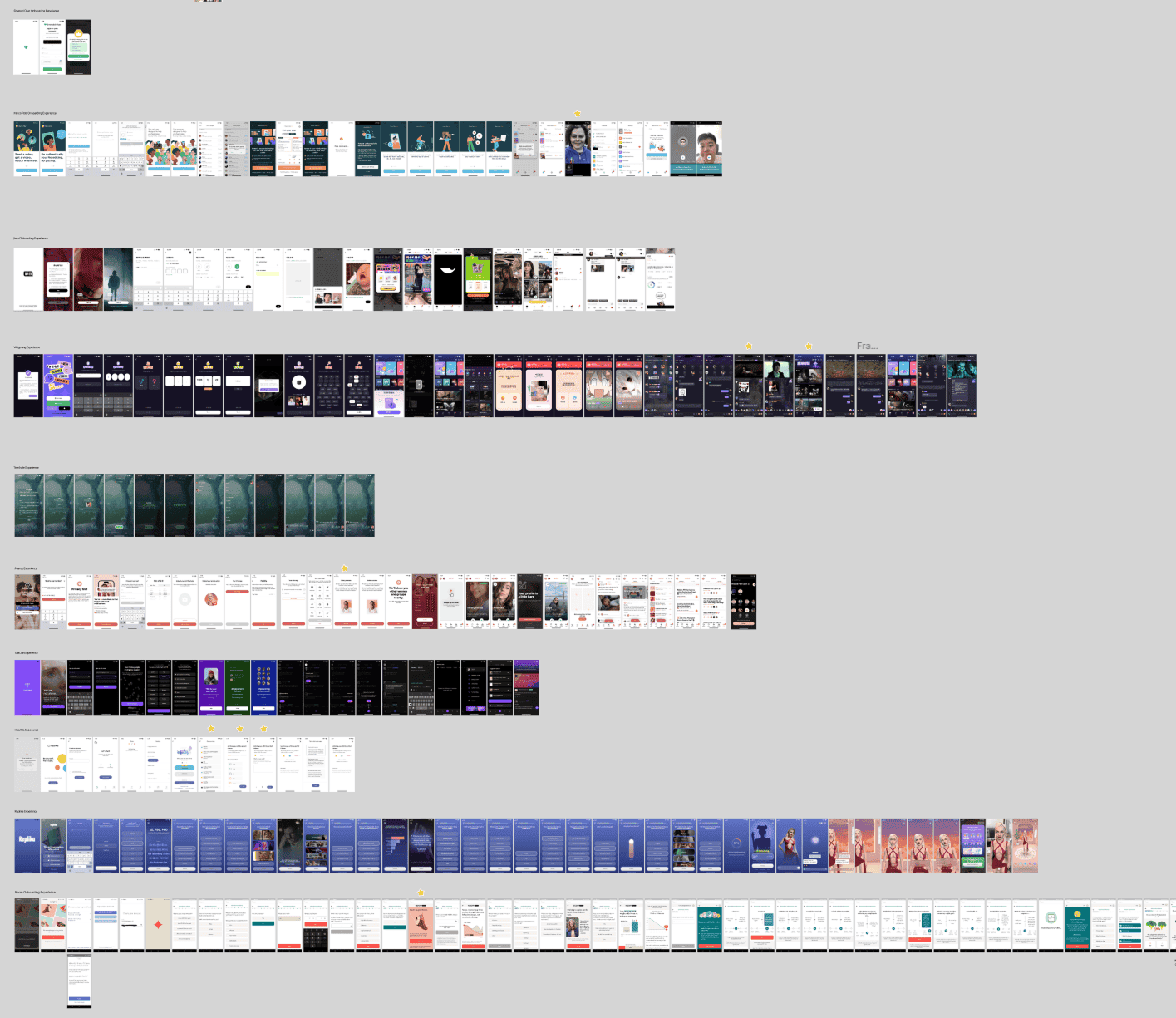 Matching Research Diagrams